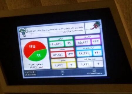 وزیر کار از نمایندگان مجلس اولین کارت زرد گرفت