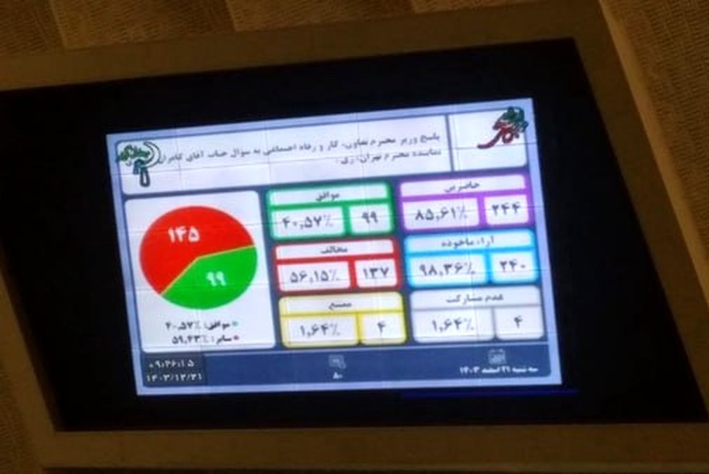 وزیر کار از نمایندگان مجلس اولین کارت زرد گرفت