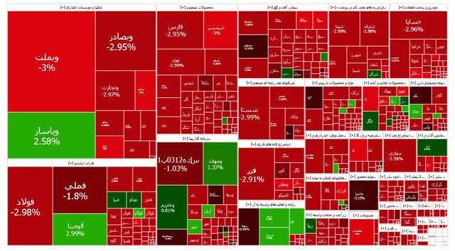 تالار شیشه‌ای دوباره ریخت