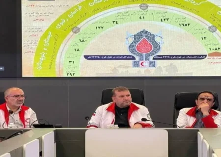 آماده باش هلال احمر در مرزها برای اربعین