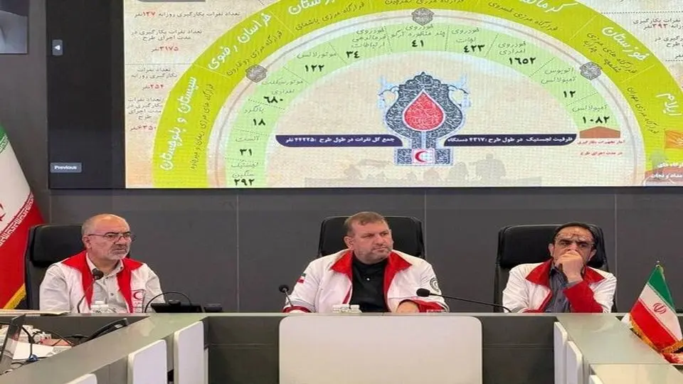 آماده باش هلال احمر در مرزها برای اربعین