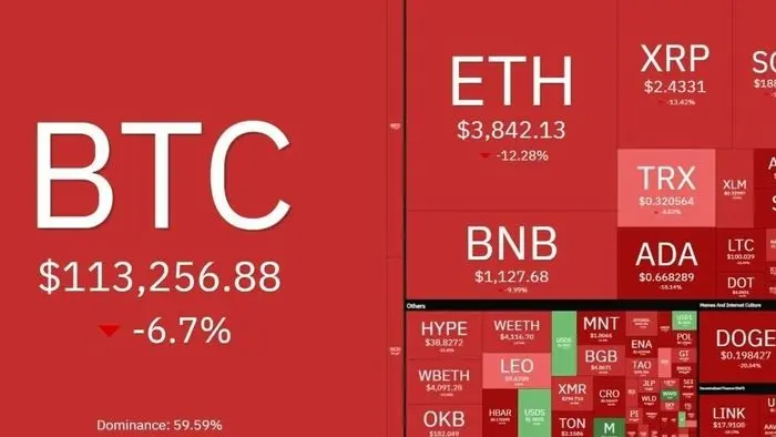 تعرفه ۱۰۰ درصدی ترامپ علیه چین؛ شوک جهانی به والاستریت و بازار رمزارزها