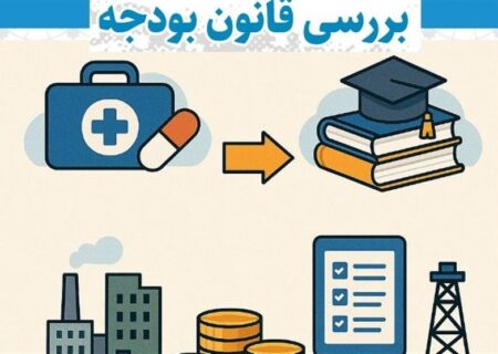 افزایش عوارض خروج از کشور در لایحه بودجه 1405