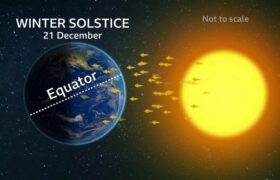 «یلدا» زیر ذره‌بین علم / چرا زمین در ۳۰ آذر به «نقطه سکون» می‌رسد؟