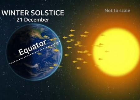 «یلدا» زیر ذره‌بین علم / چرا زمین در ۳۰ آذر به «نقطه سکون» می‌رسد؟